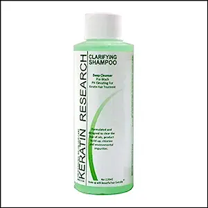 Best Clarifying Shampoo for Keratin Hair Treatment [...]