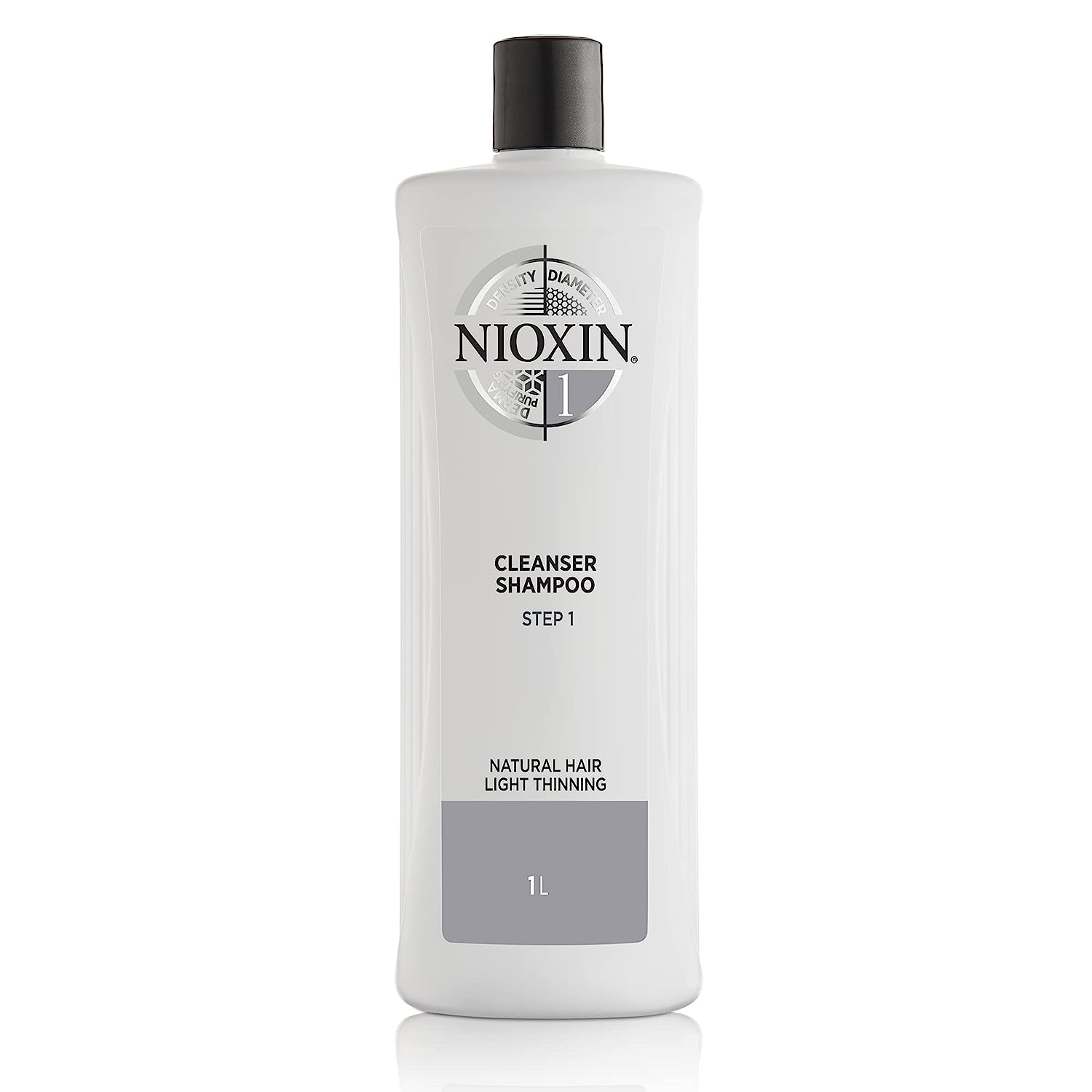 Nioxin System 1 Scalp Cleansing Shampoo with [...]