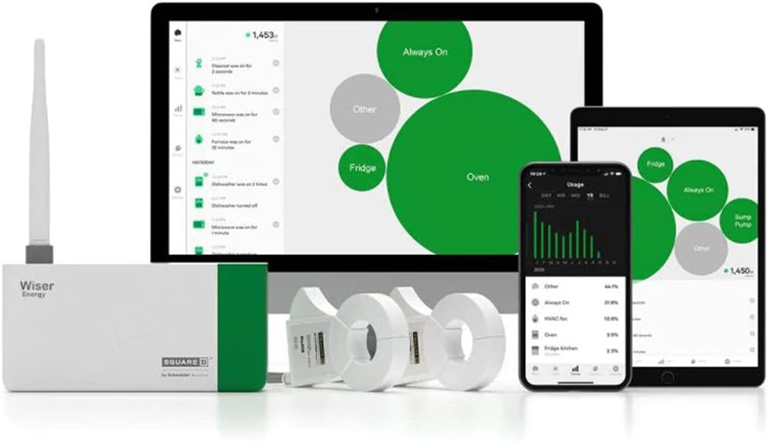 Square D by Schneider Electric WISEREM Energy Monitor [...]