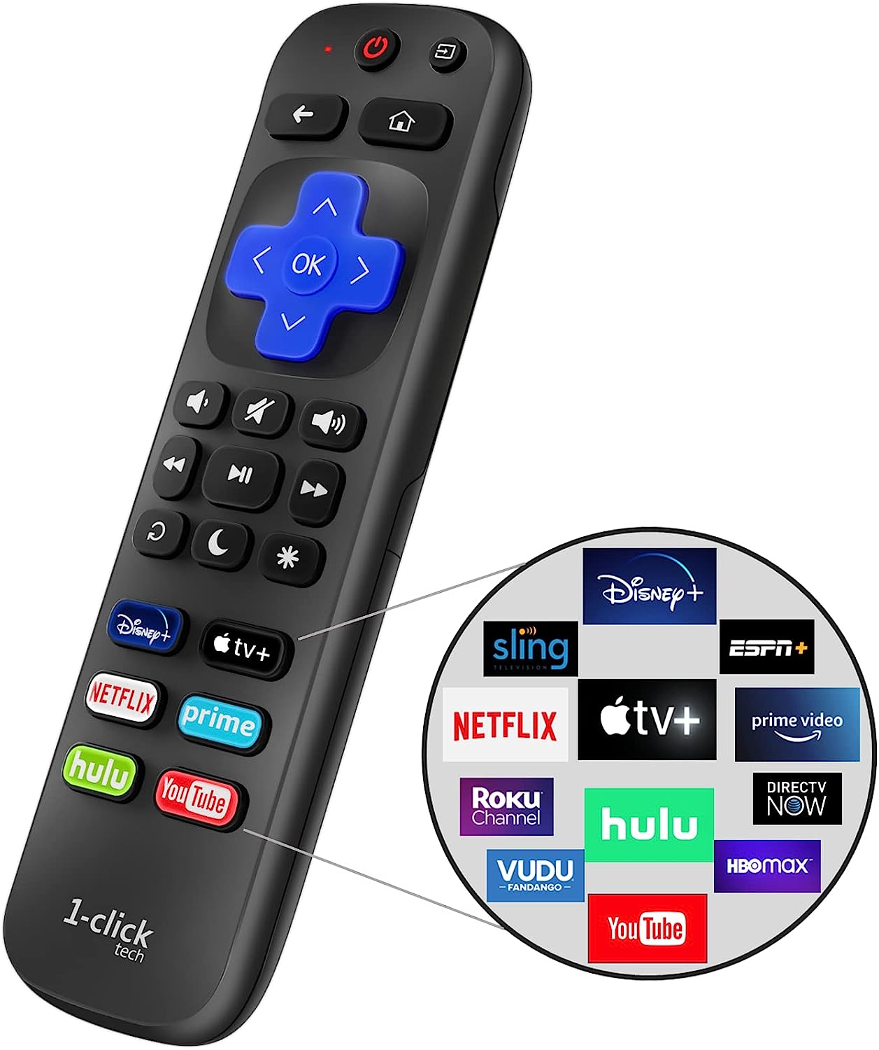 1-clicktech for Roku TV Remote 2-in-1 for TCL Hisense [...]