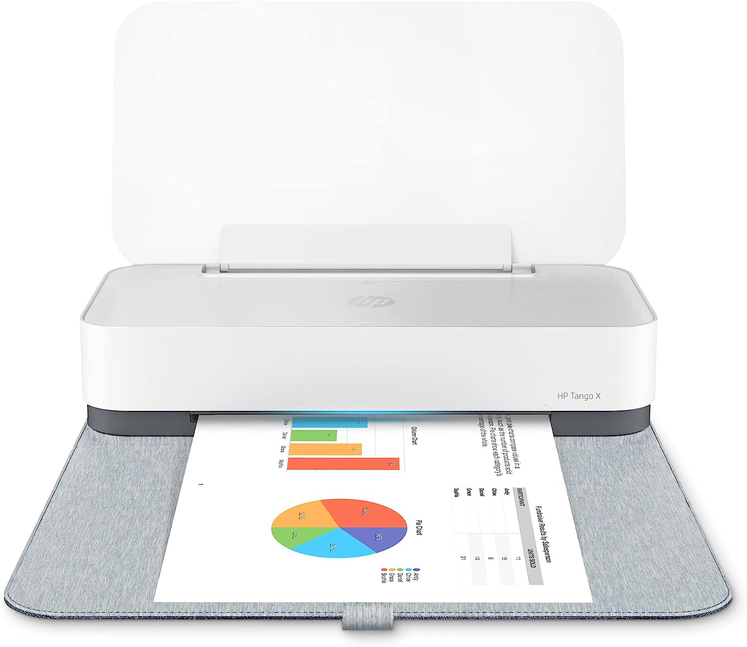 NEEGO HP Tango X All-in-One Smart Wireless Printer, [...]
