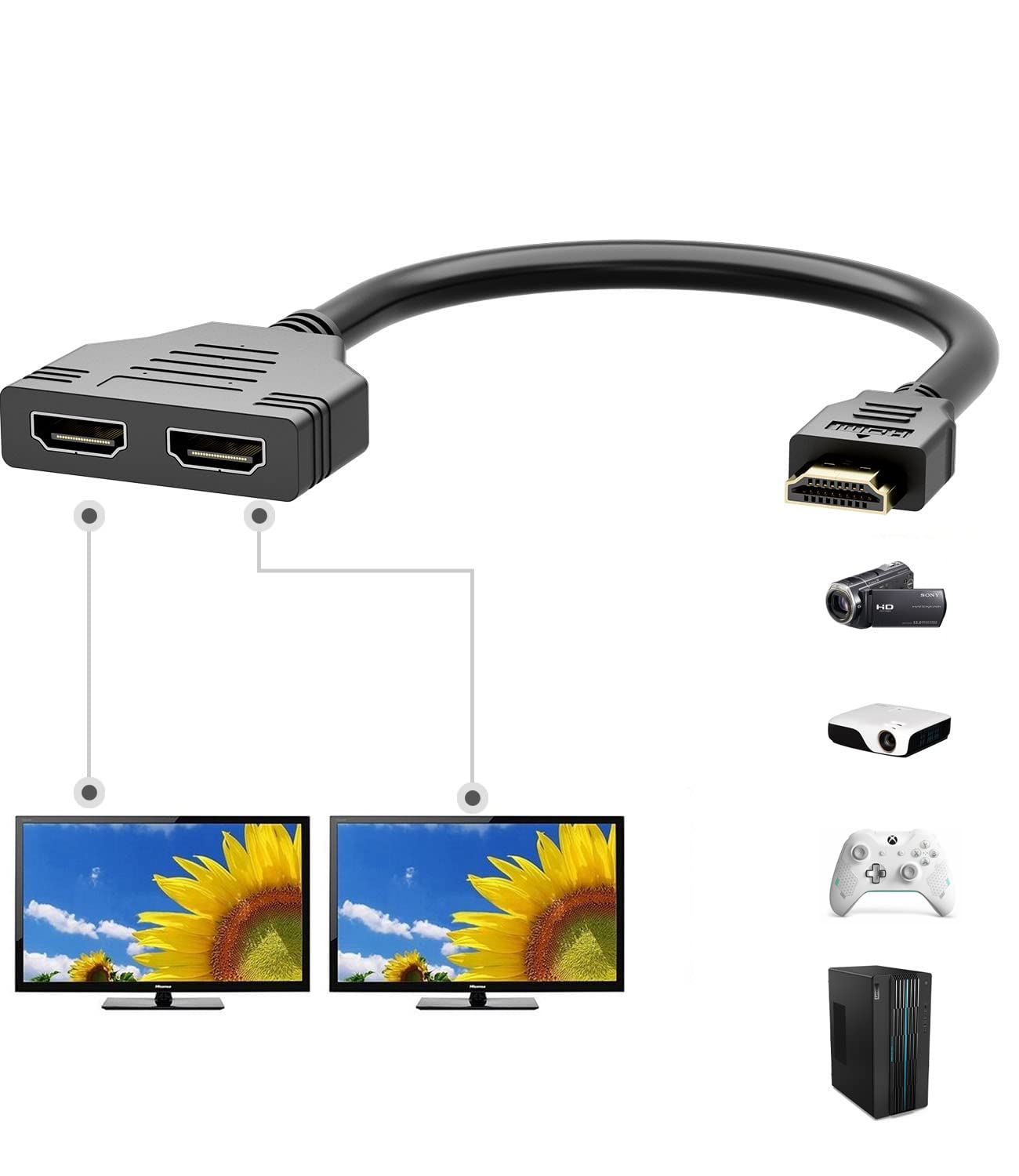 PANPEO HDMI Splitter for Dual Monitors, HDMI Cable [...]