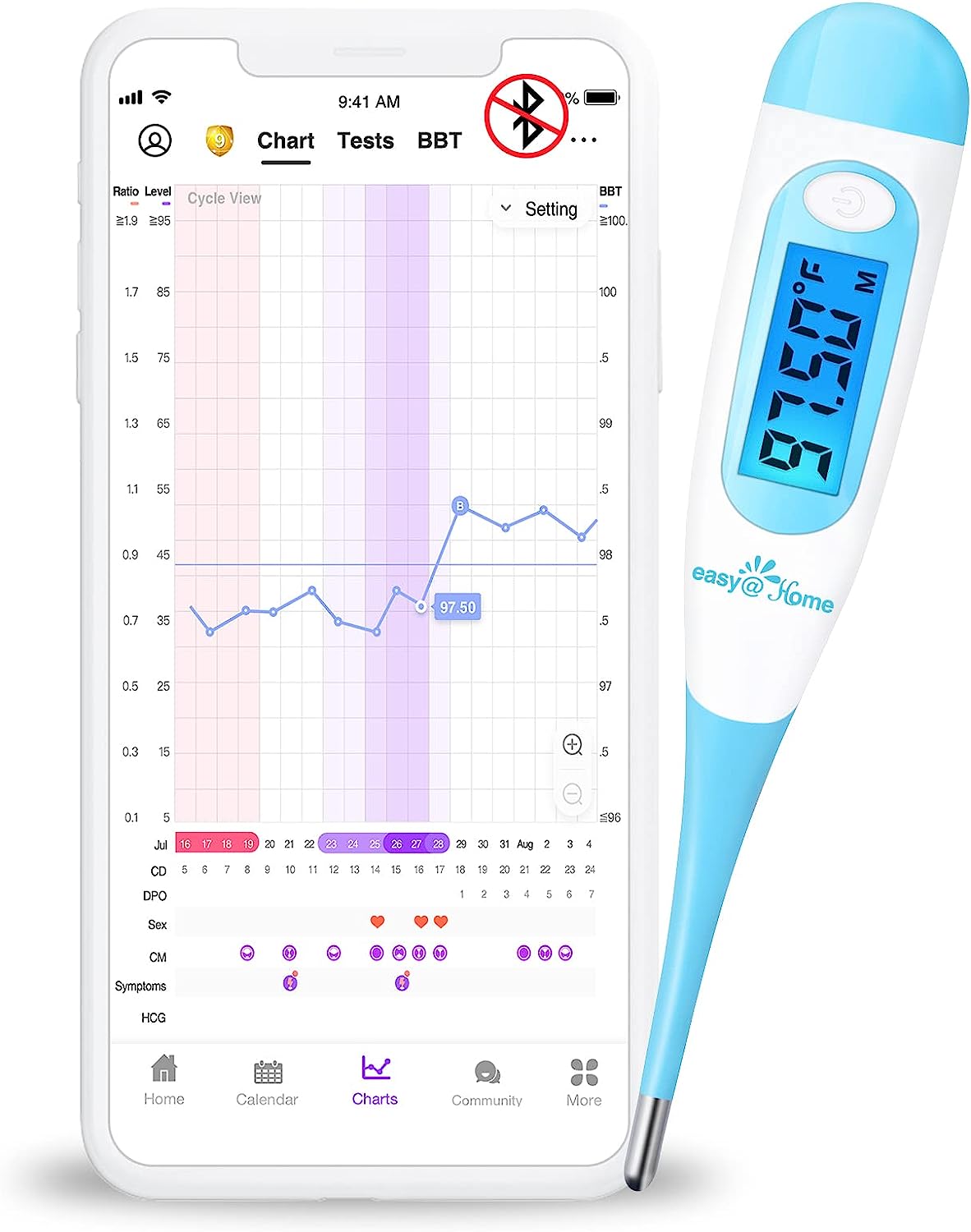 Easy@Home Digital Basal Thermometer with Blue [...]