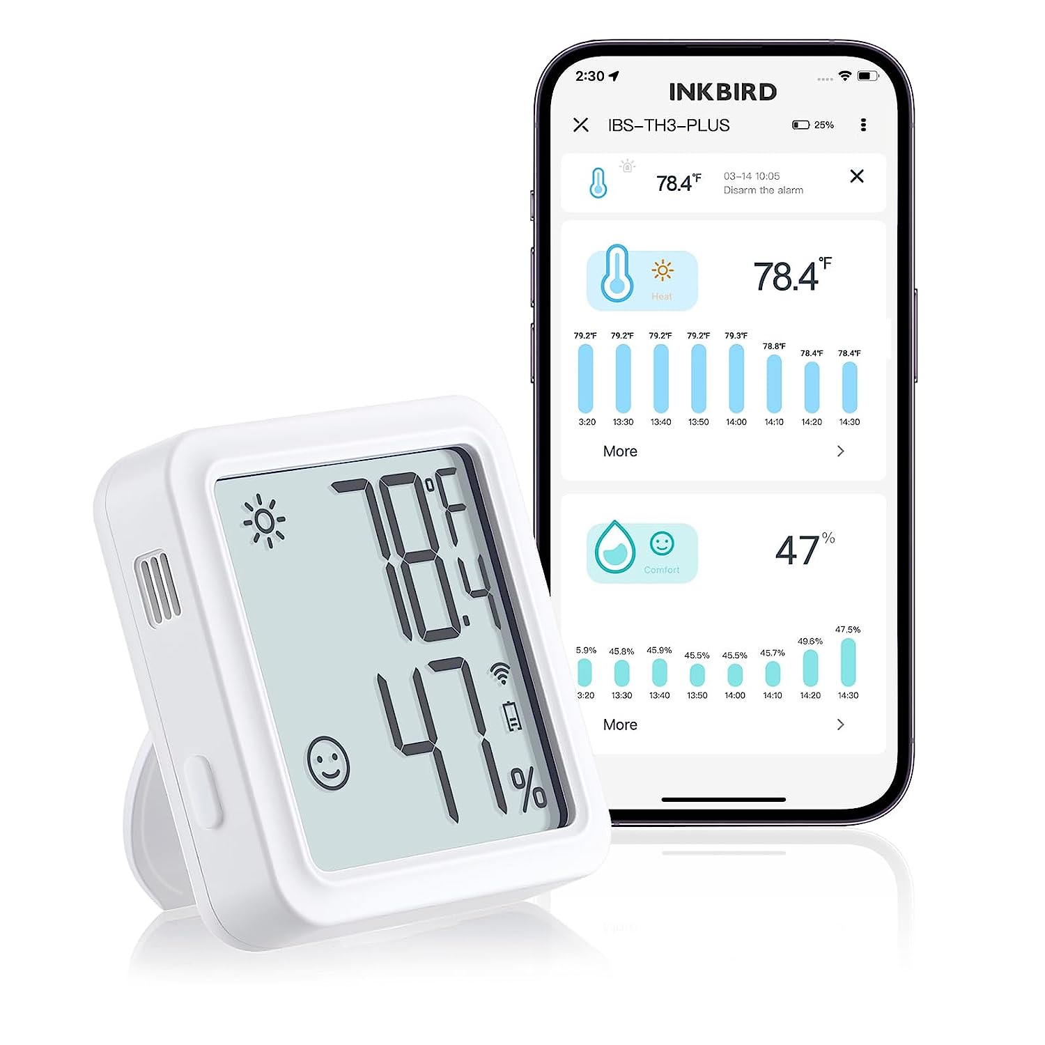 INKBIRD WiFi Thermometer Hygrometer Monitor, Indoor [...]