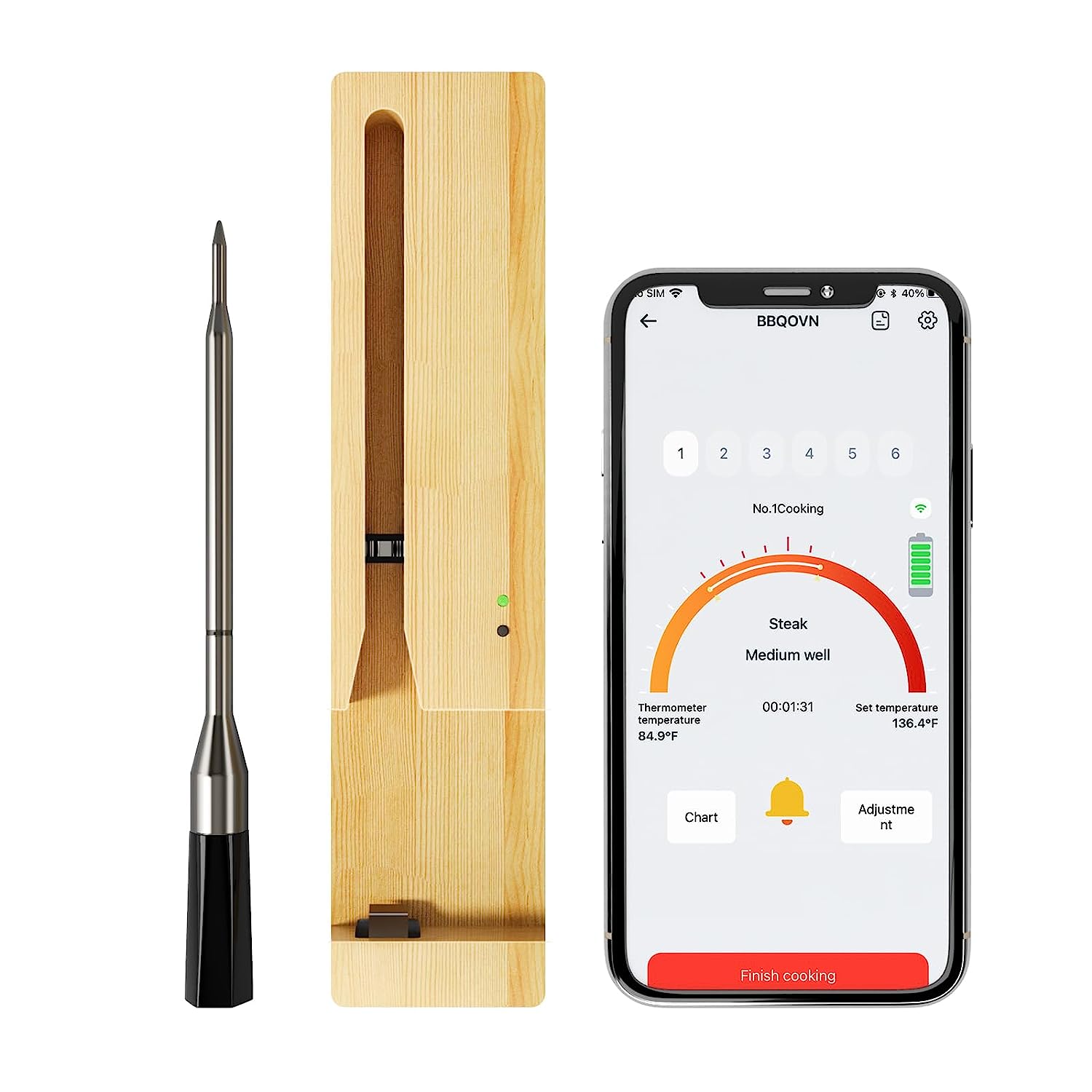 BtcLink Wireless Meat Thermometer, Bluetooth Meat [...]