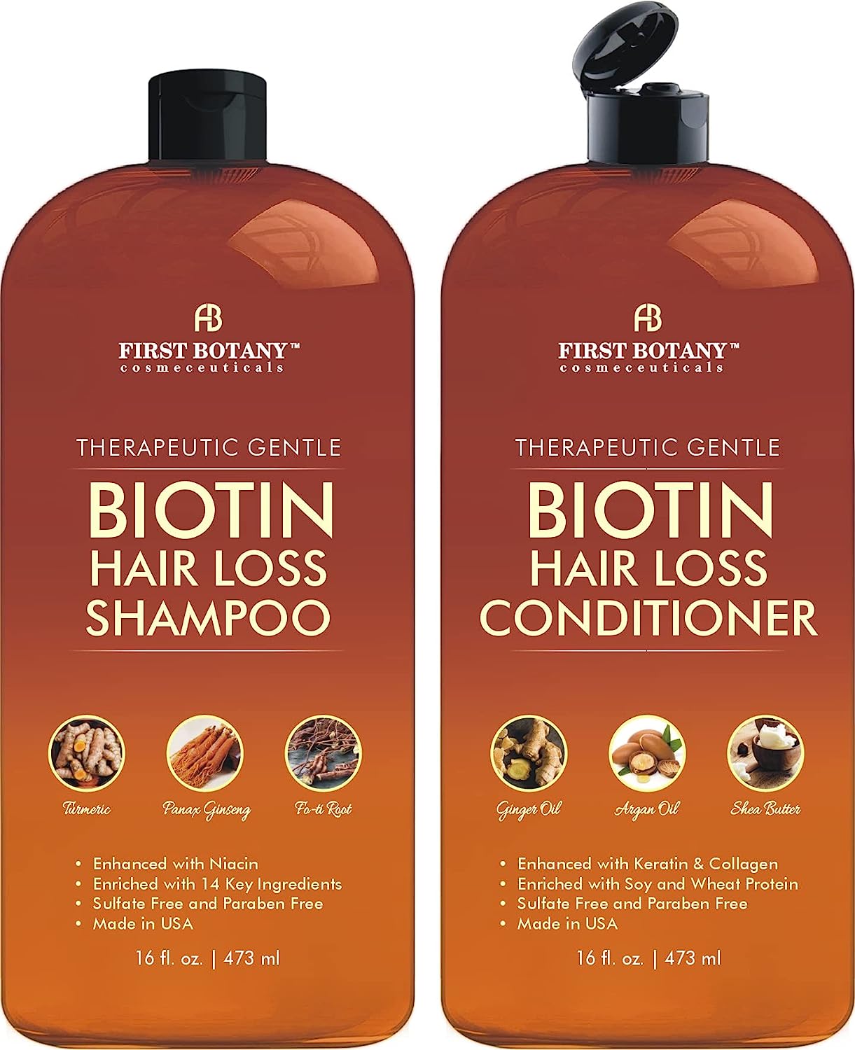 Hair Growth Shampoo Conditioner Set - An Anti Hair [...]