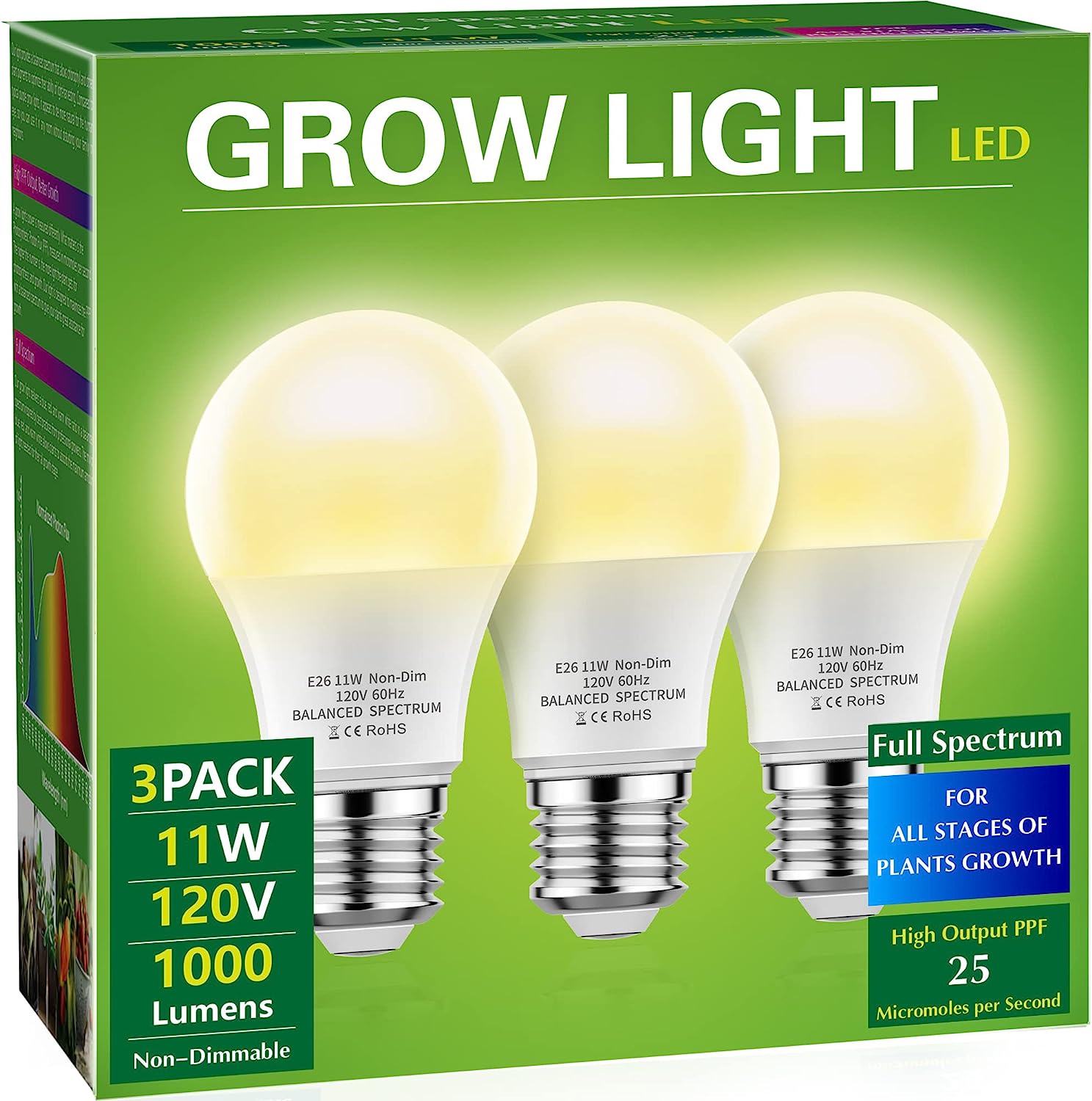 Briignite Grow Light Bulbs, LED Grow Light Bulb A19 [...]