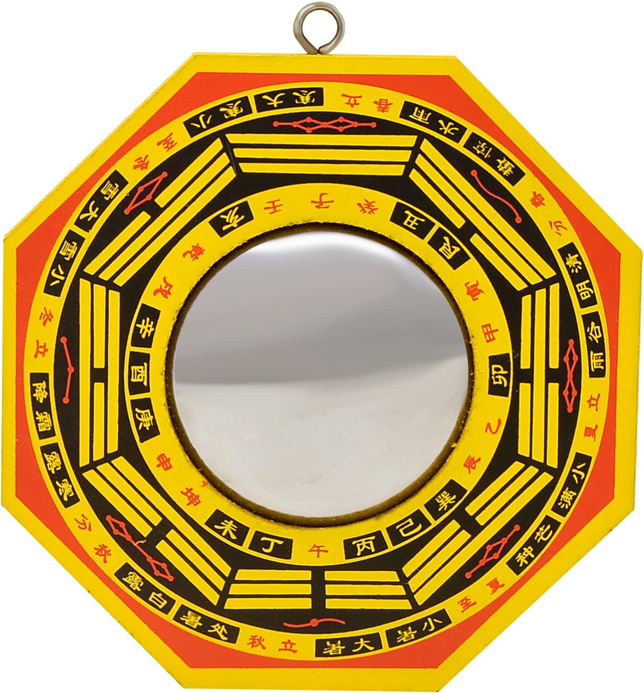 Feng Shui Traditional Chinese Orientation Bagua [...]