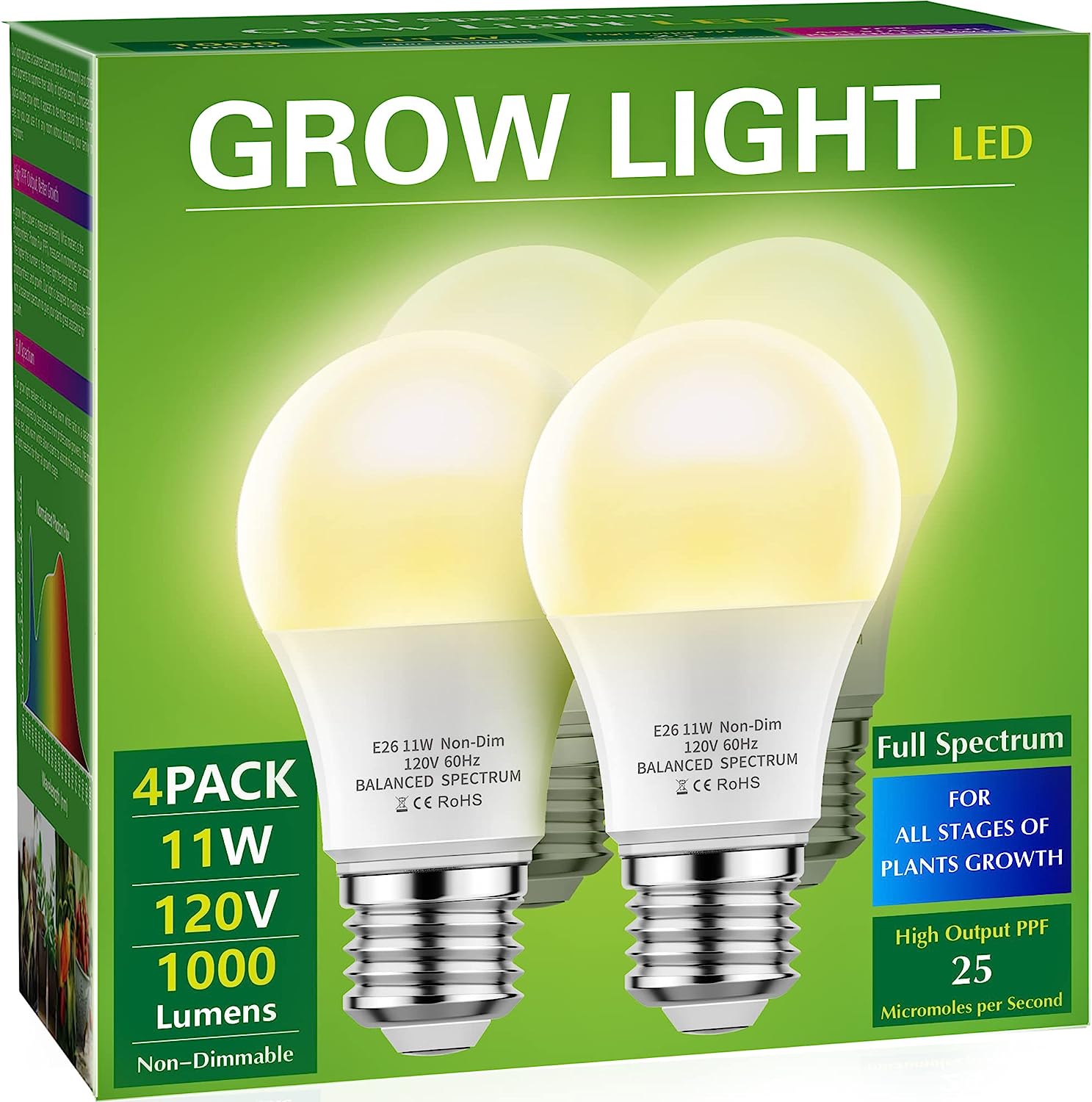 Briignite 4 Pack Grow Light Bulbs, LED Grow Light Bulb [...]
