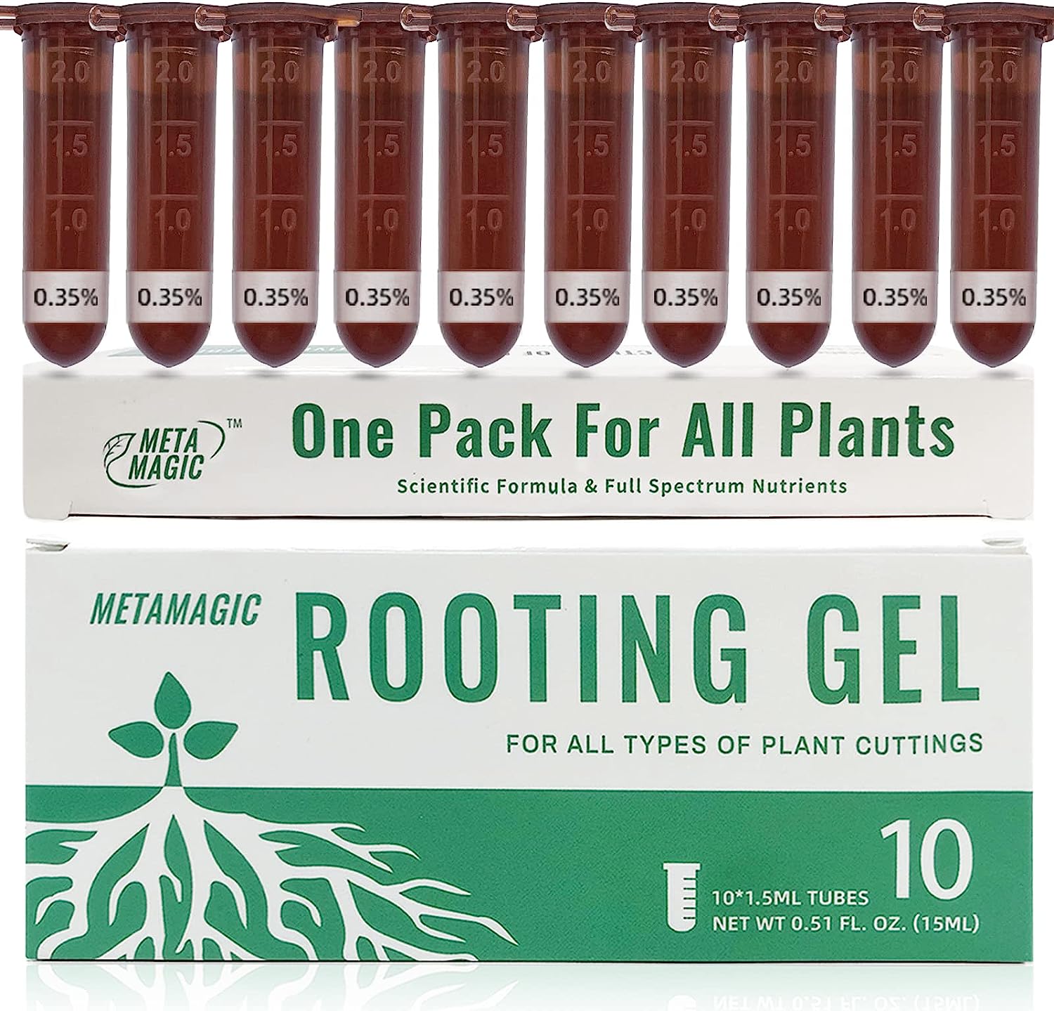MetaMagic Rooting Hormone Gel for Cuttings Must Have [...]