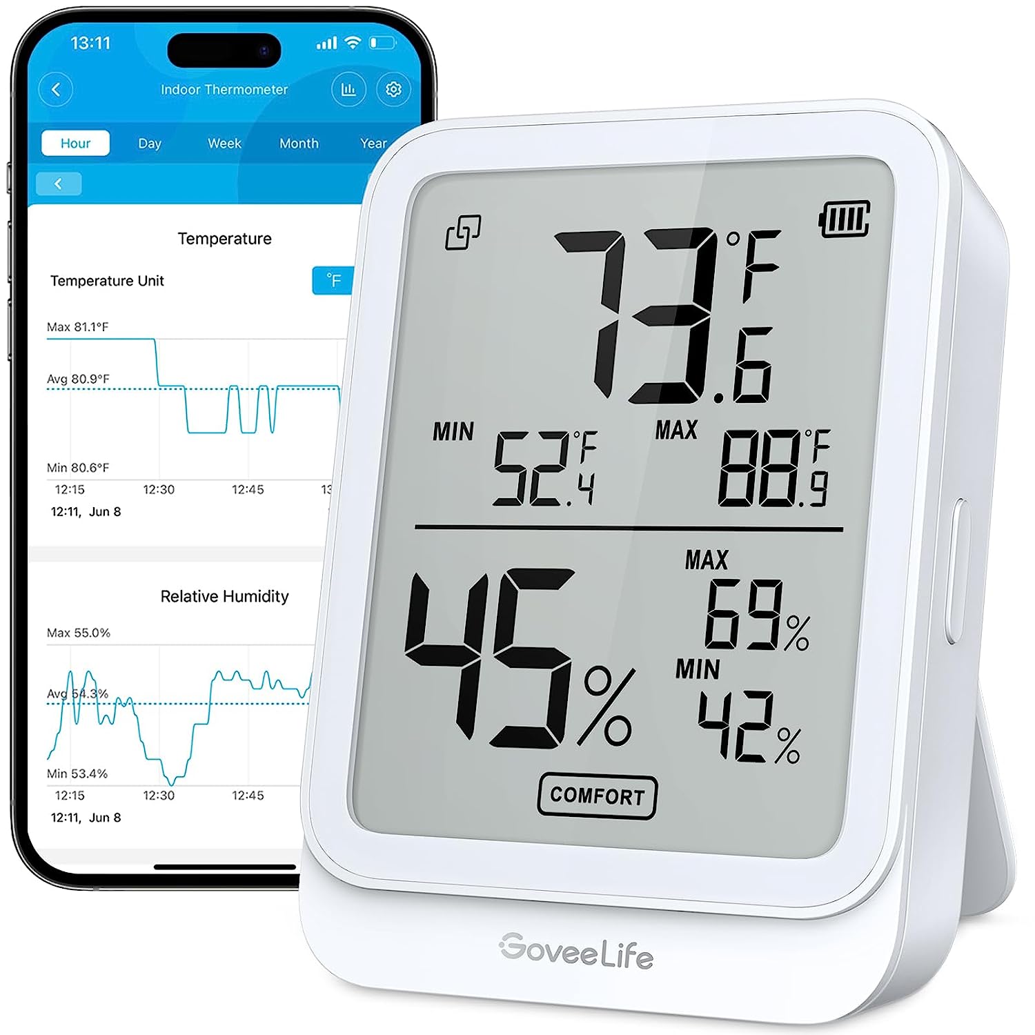 Govee Life Hygrometer Thermometer H5104, Bluetooth [...]
