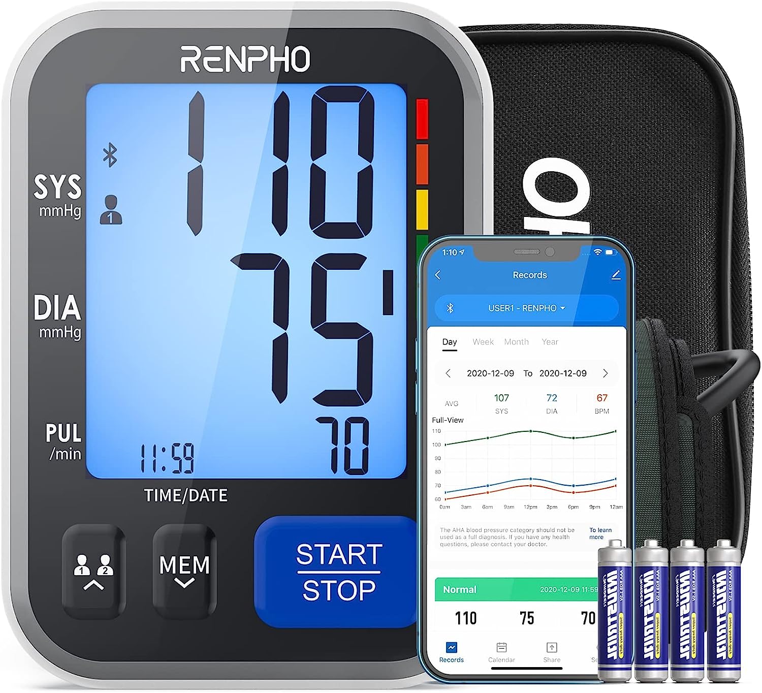 Bluetooth Blood Pressure Machine, RENPHO Wireless [...]
