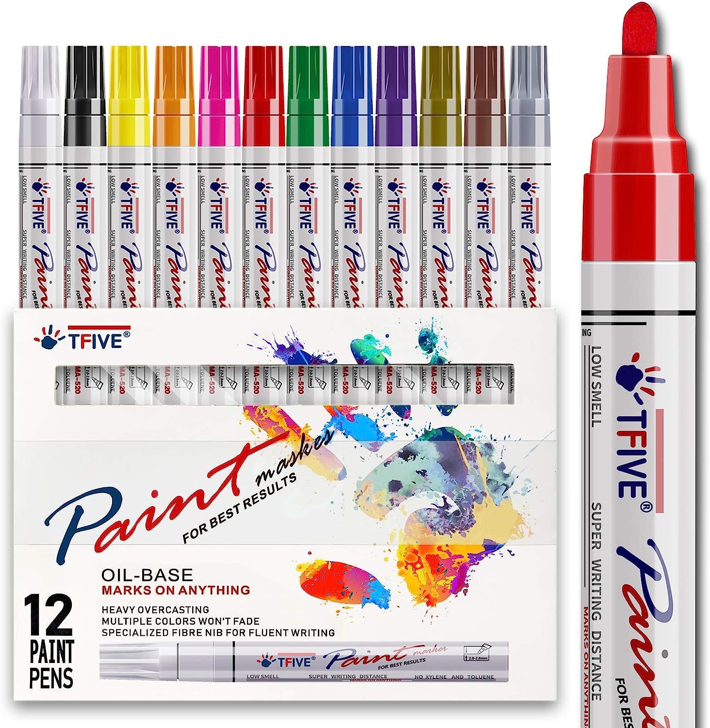 Paint Pens Paint Markers Never Fade Quick Dry and [...]