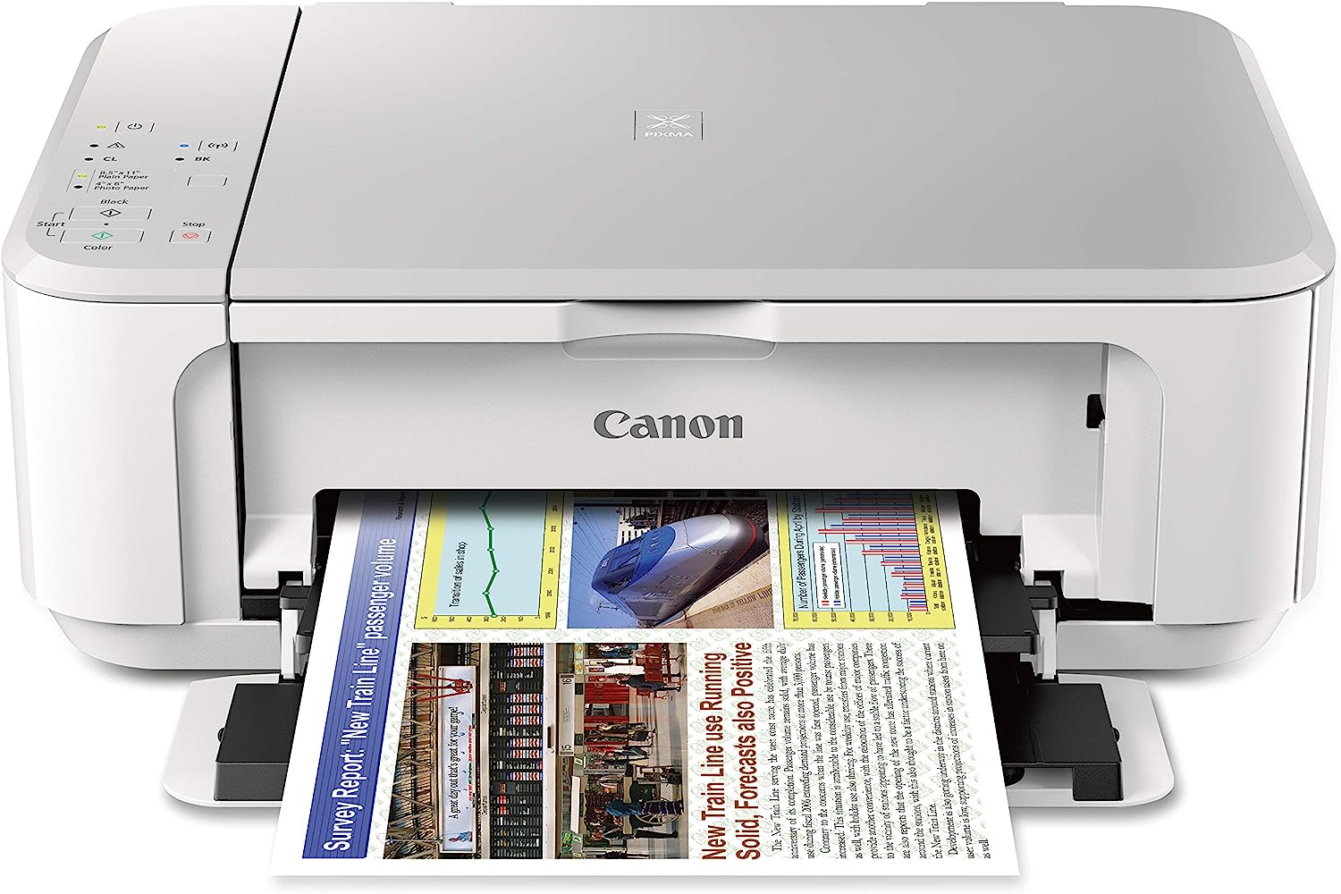 Canon PIXMA MG3620 Wireless All-in-One Color Inkjet [...]