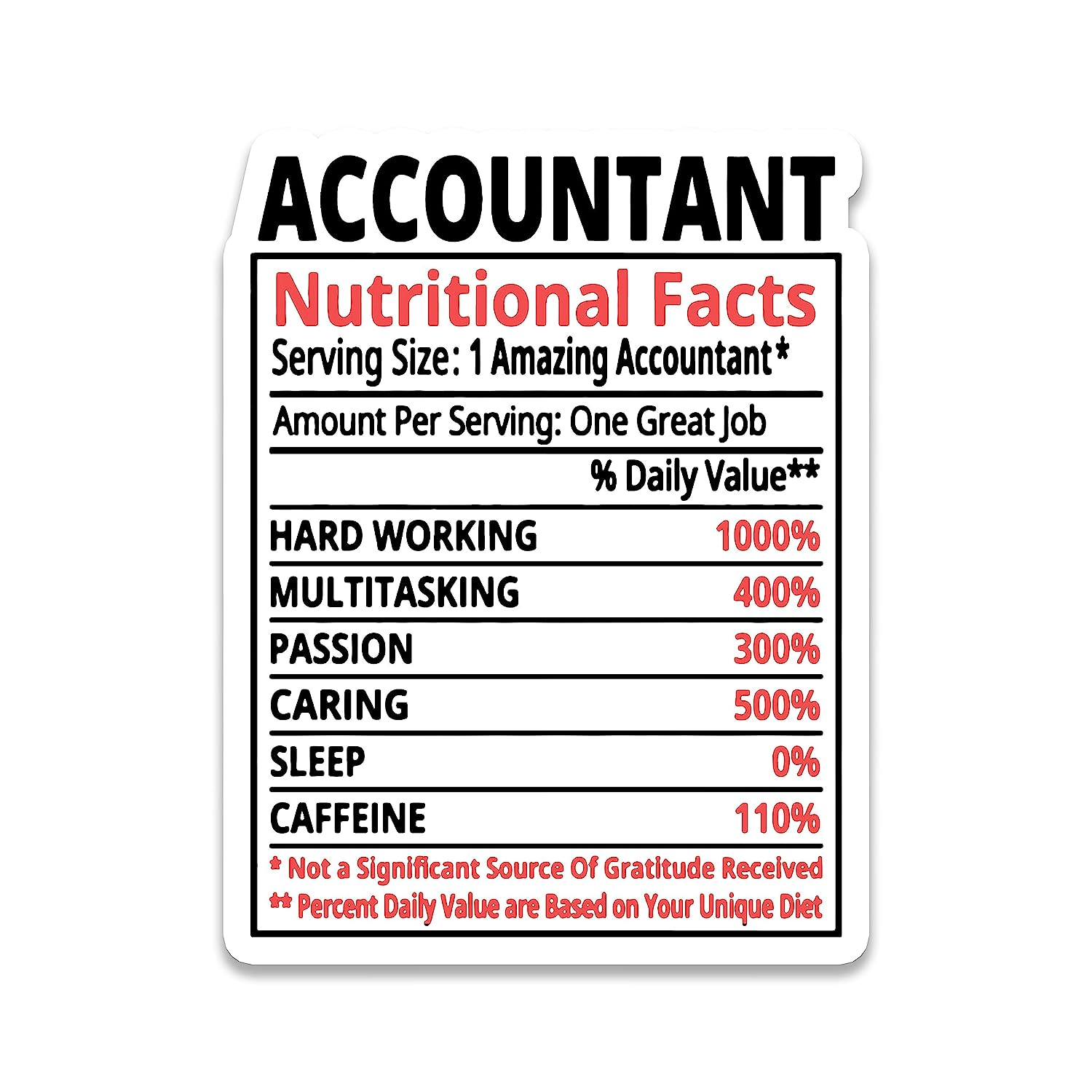 Miraki Accountant Sticker, Accountant Nutritional [...]