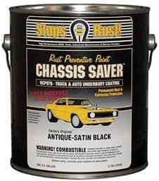 chassis paint product review