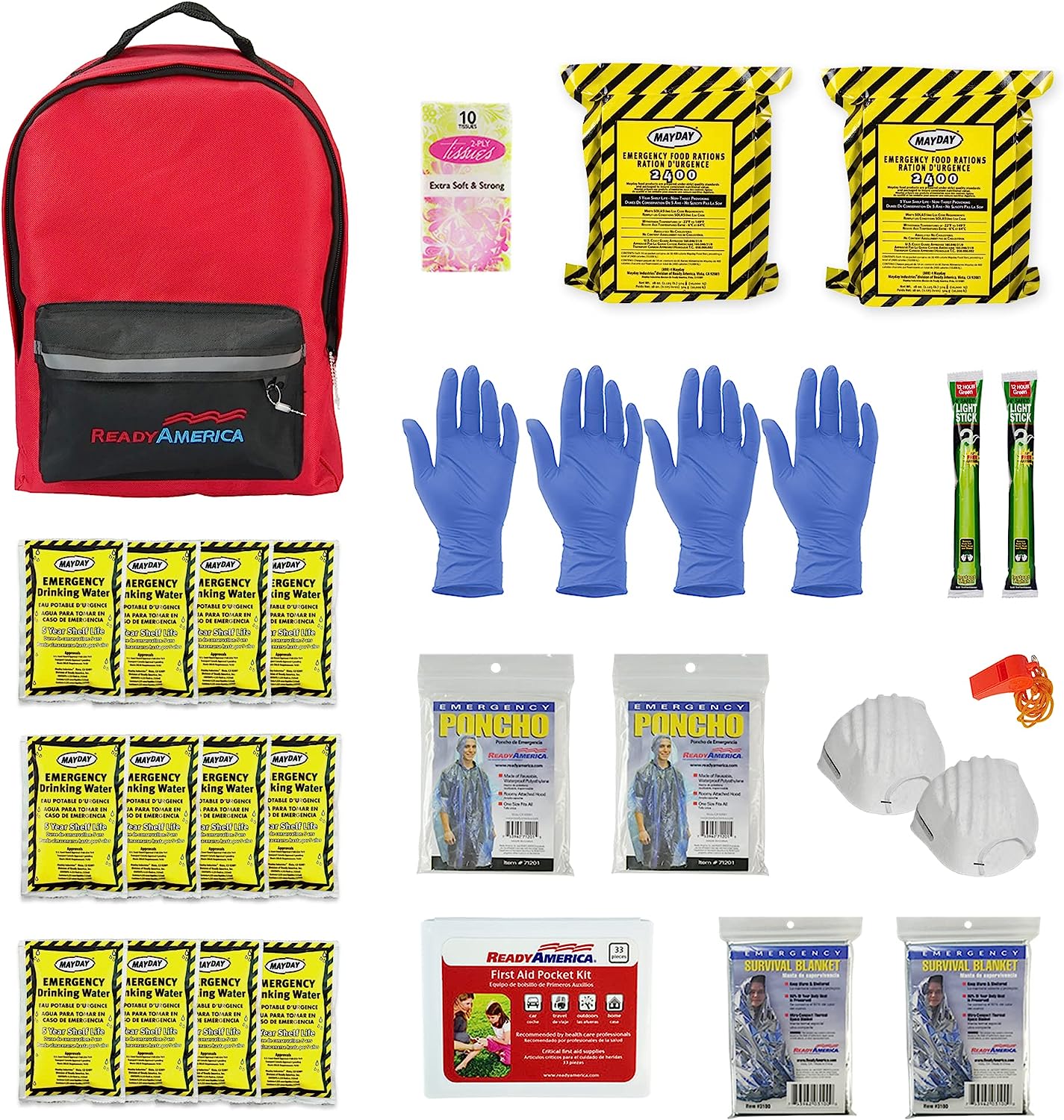 earthquake survival kit detailed review